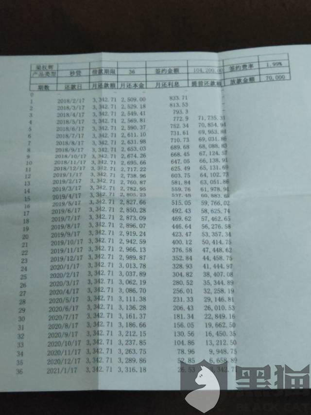 平安普惠信贷公司银行流水 新浪网