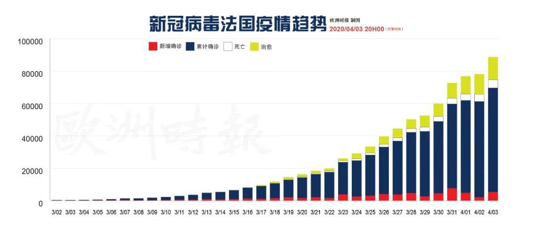 肺炎法国人口_法国人口密度分布图