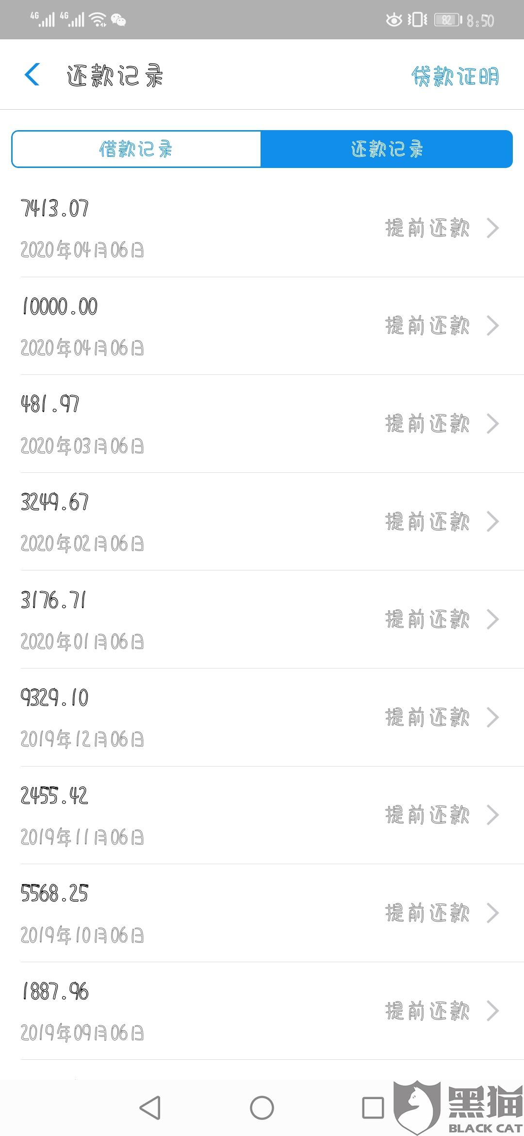 黑猫投诉:借呗还款后突然降额,希望可以恢复额度|支