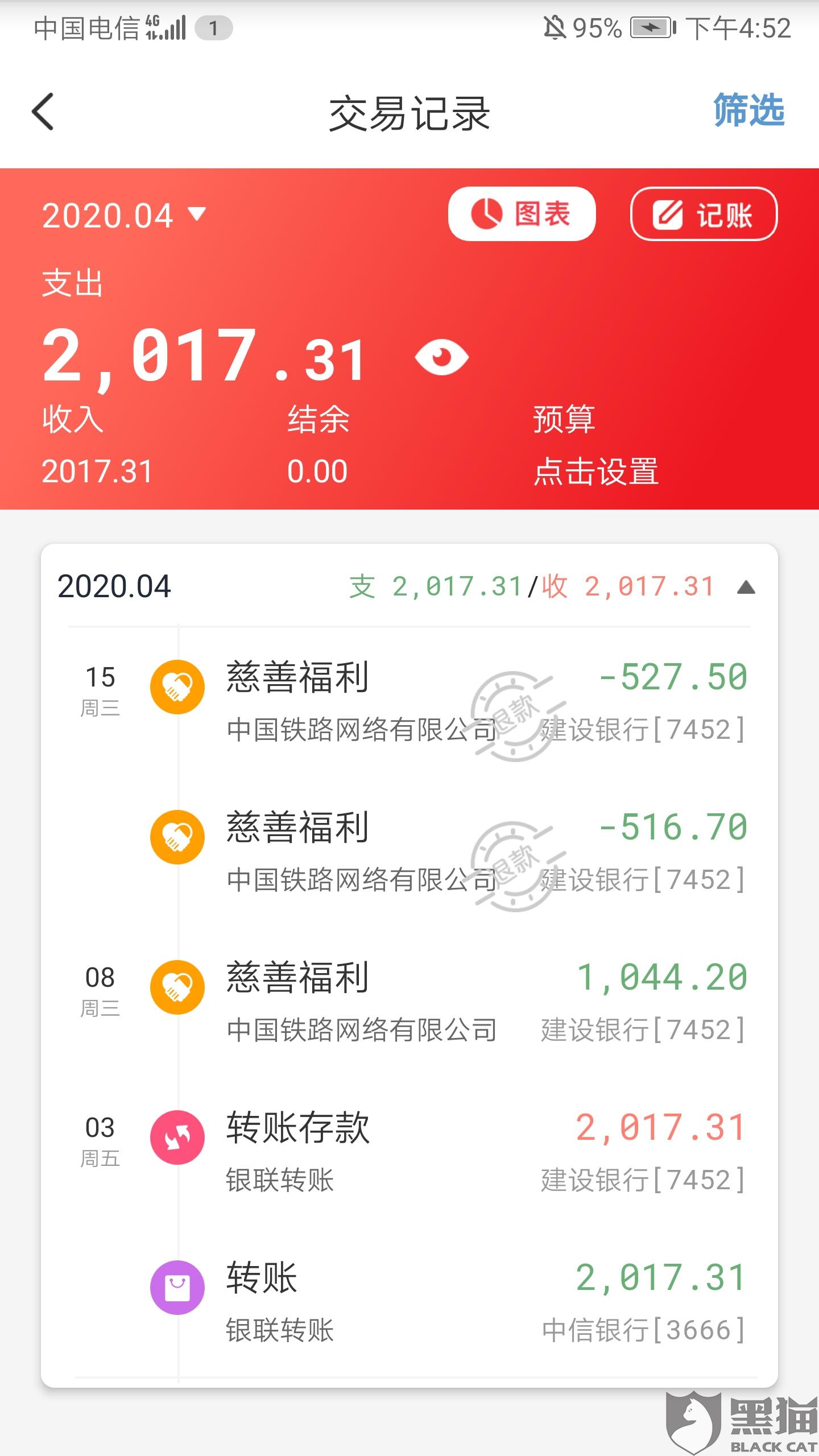 云闪付是哪个银行的卡 f37c-isehnnk7120927.jpg