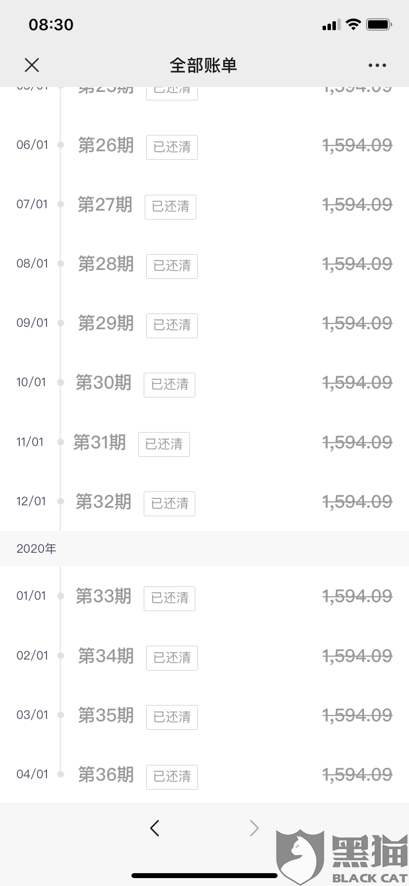 车猫什么证书成语_成语故事图片(2)