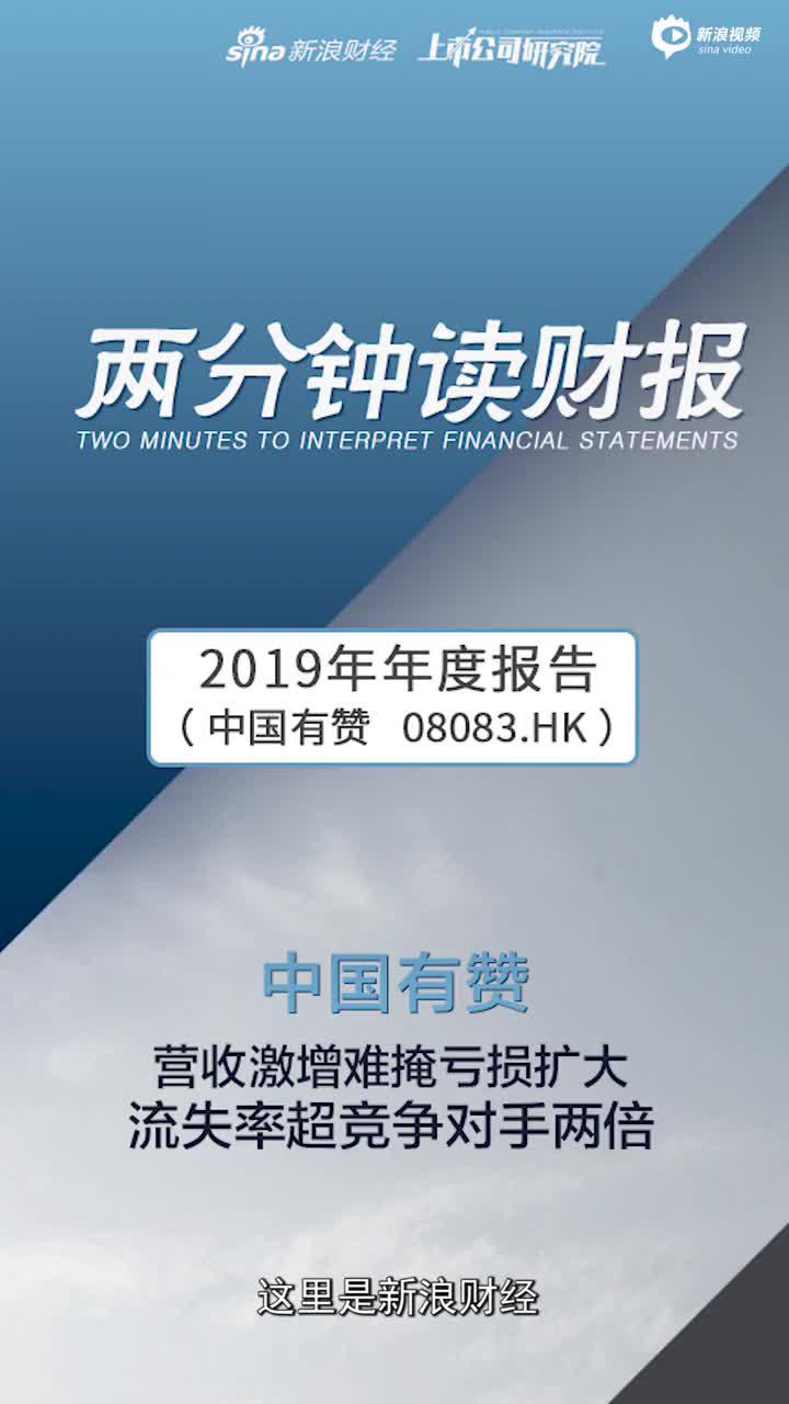 有赞营收激增难掩亏损扩大 流失率超竞争对手两倍
