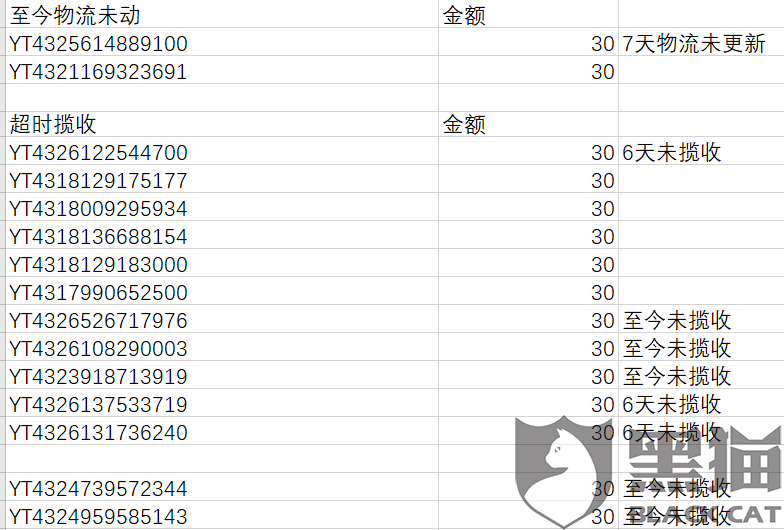 拼多多手机号查询快递订单记录
