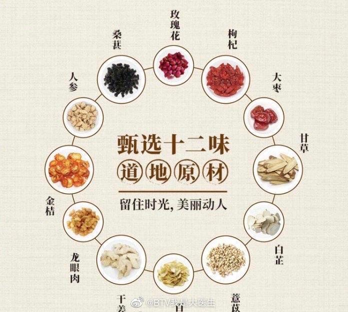 当你有以下症状时,就要警惕气滞血瘀了