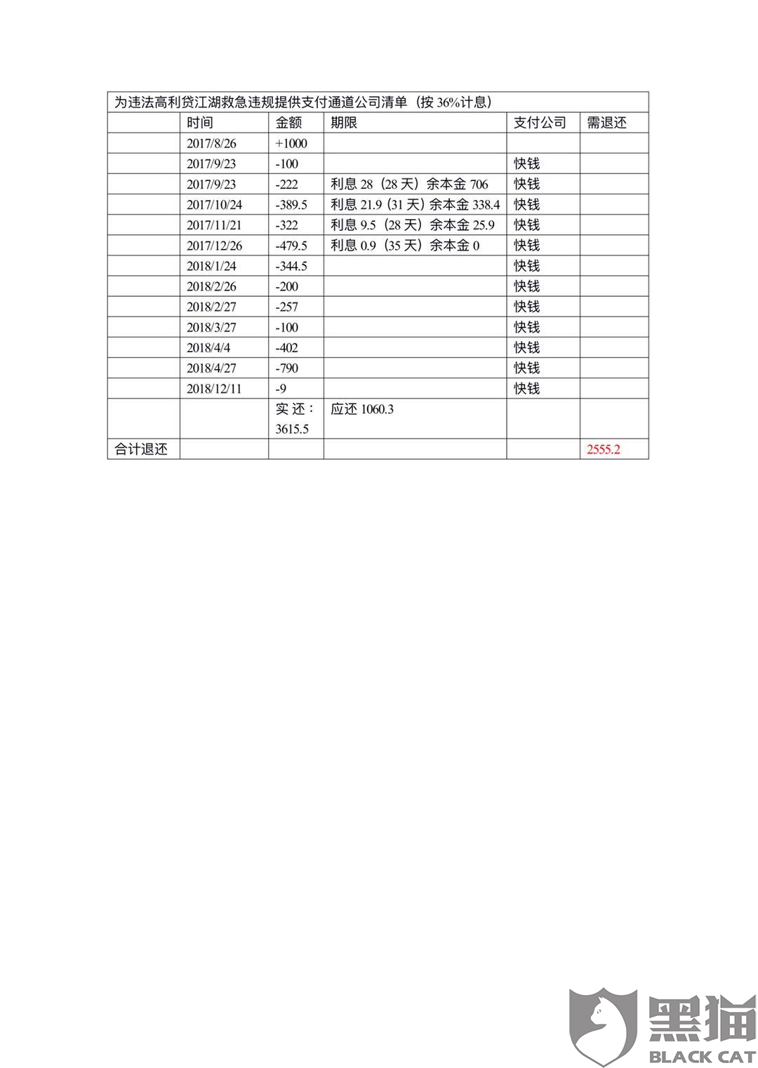 广金 银行流水 新浪网