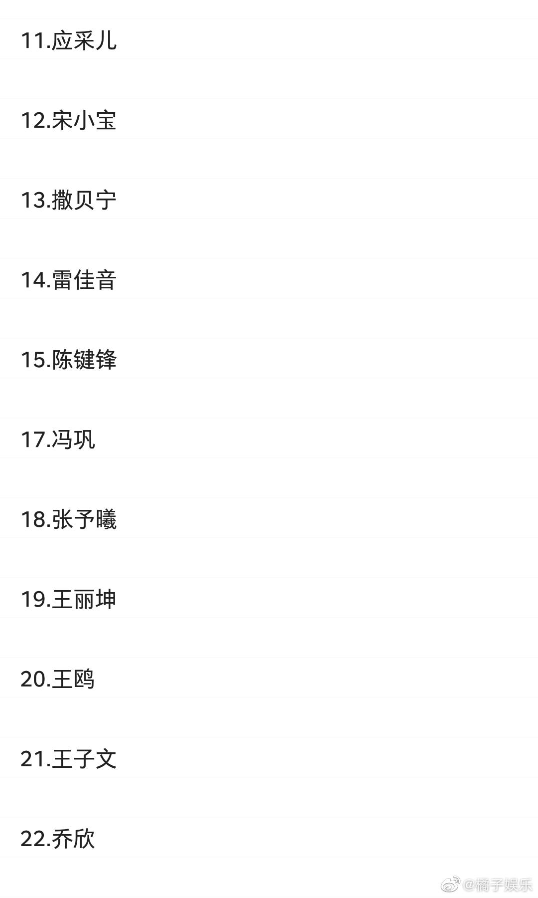 emoji表情猜明星,emoji表情猜明星 答案 这次有点难用emoji表情猜明星名字升级版来了