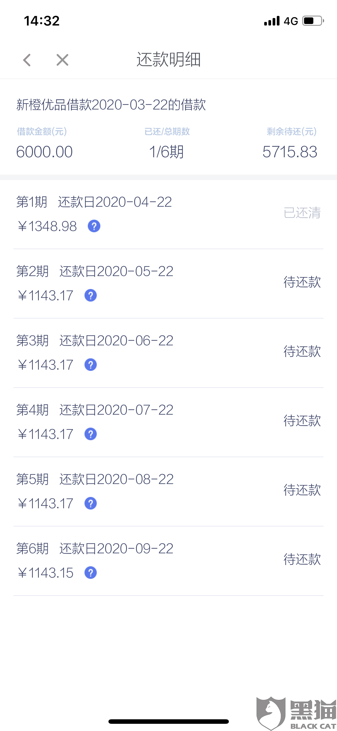 优品租通过条件 691a-isyparf9298459.png