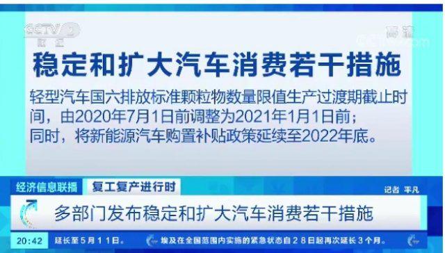 国家出手！没买车的恭喜了！