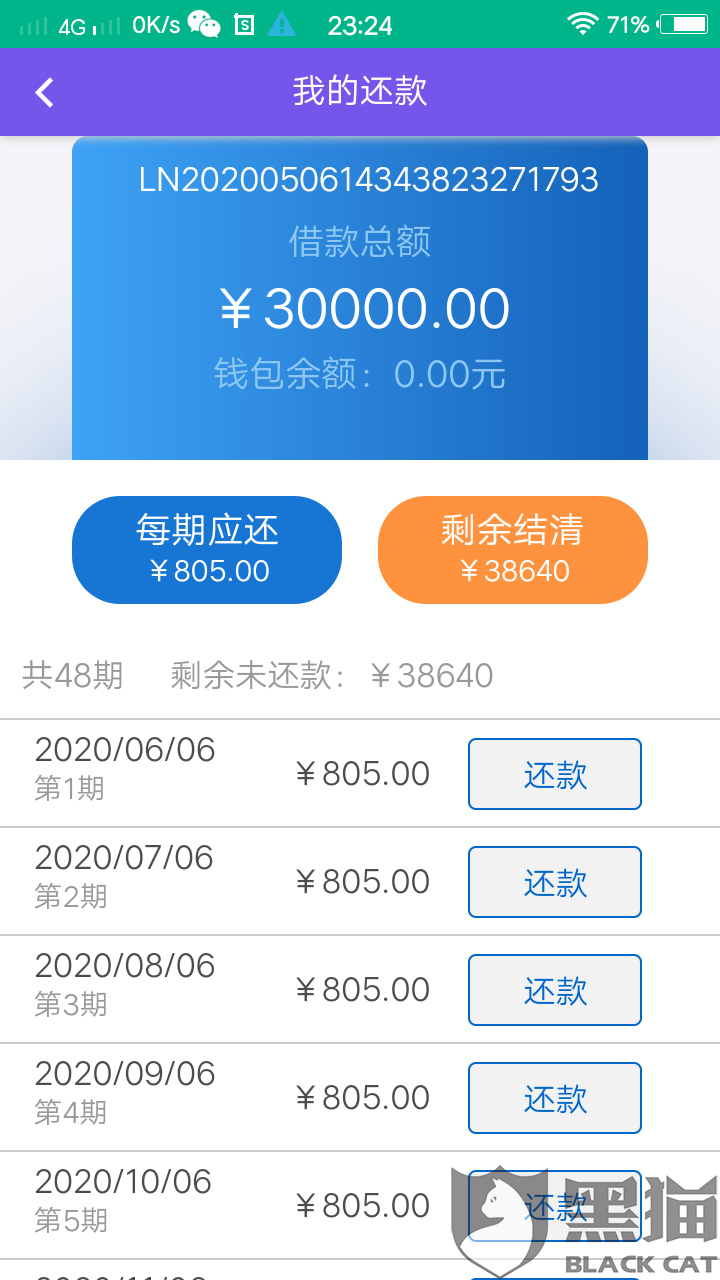 黑猫投诉:网商银行