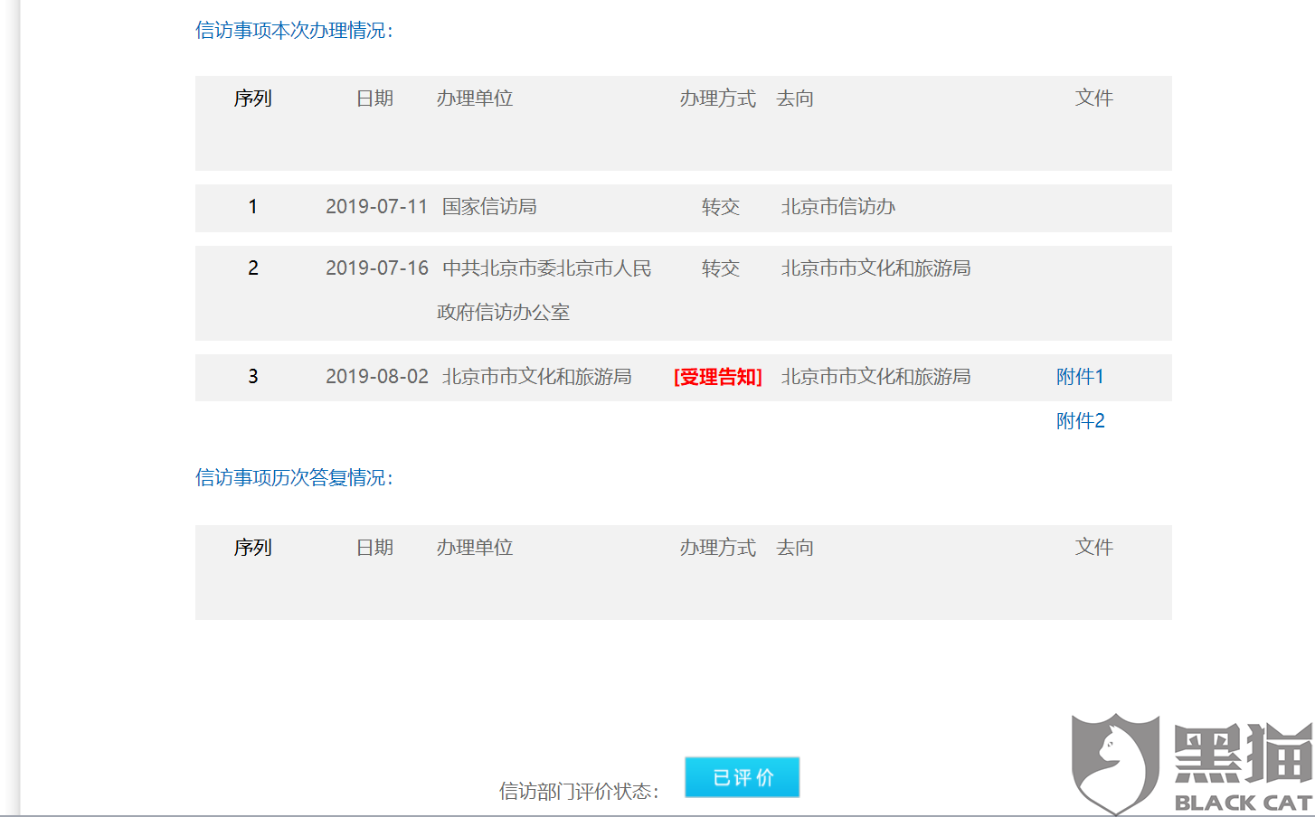 仅退款是什么性质 79cb-iteyfww0339158.png