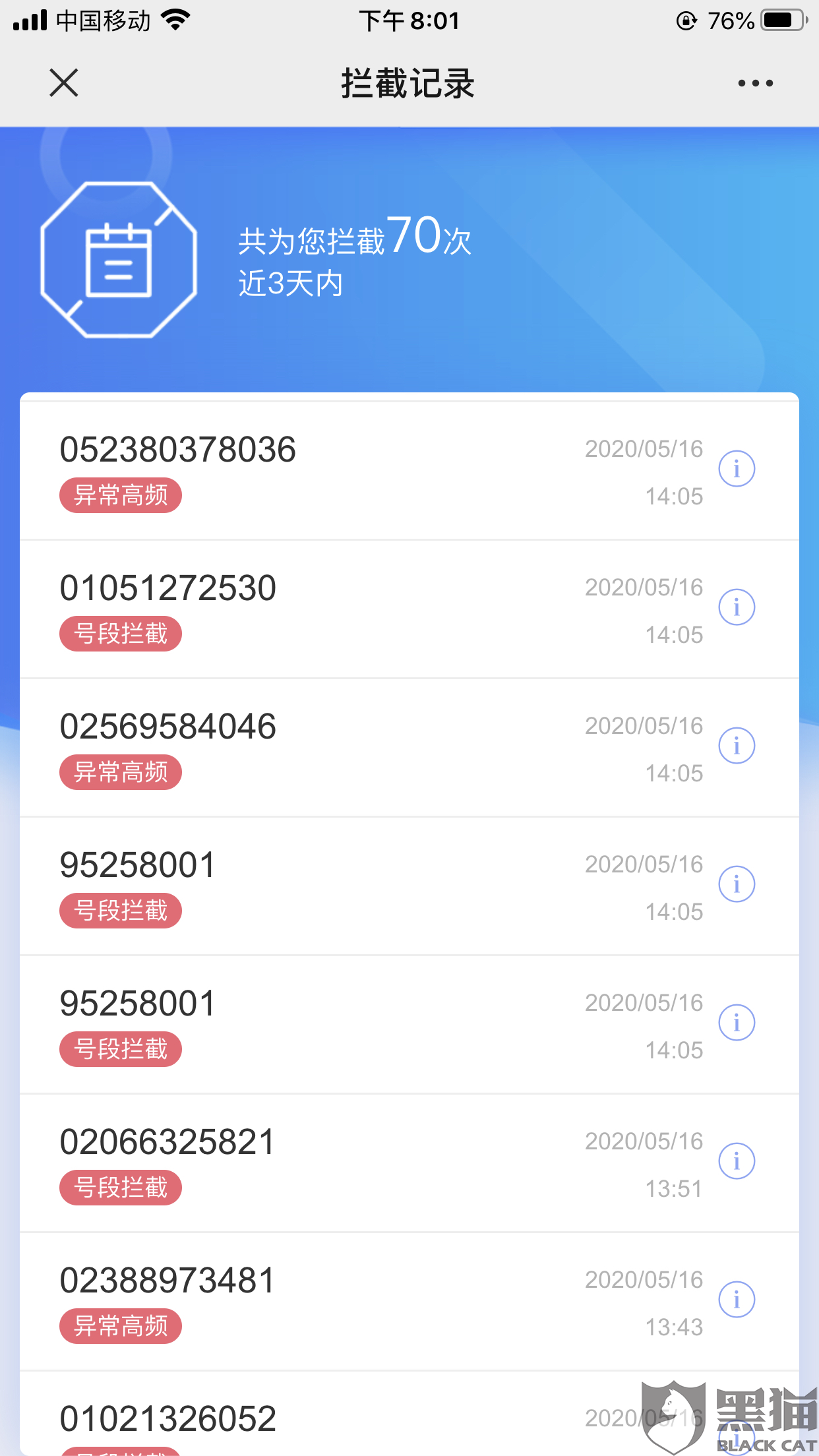 dbac-itriats7713127.png