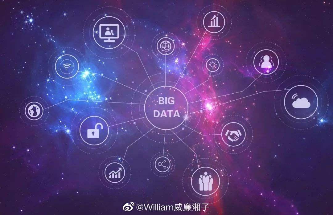 大数据大数据时间_大容量数据库  第1张