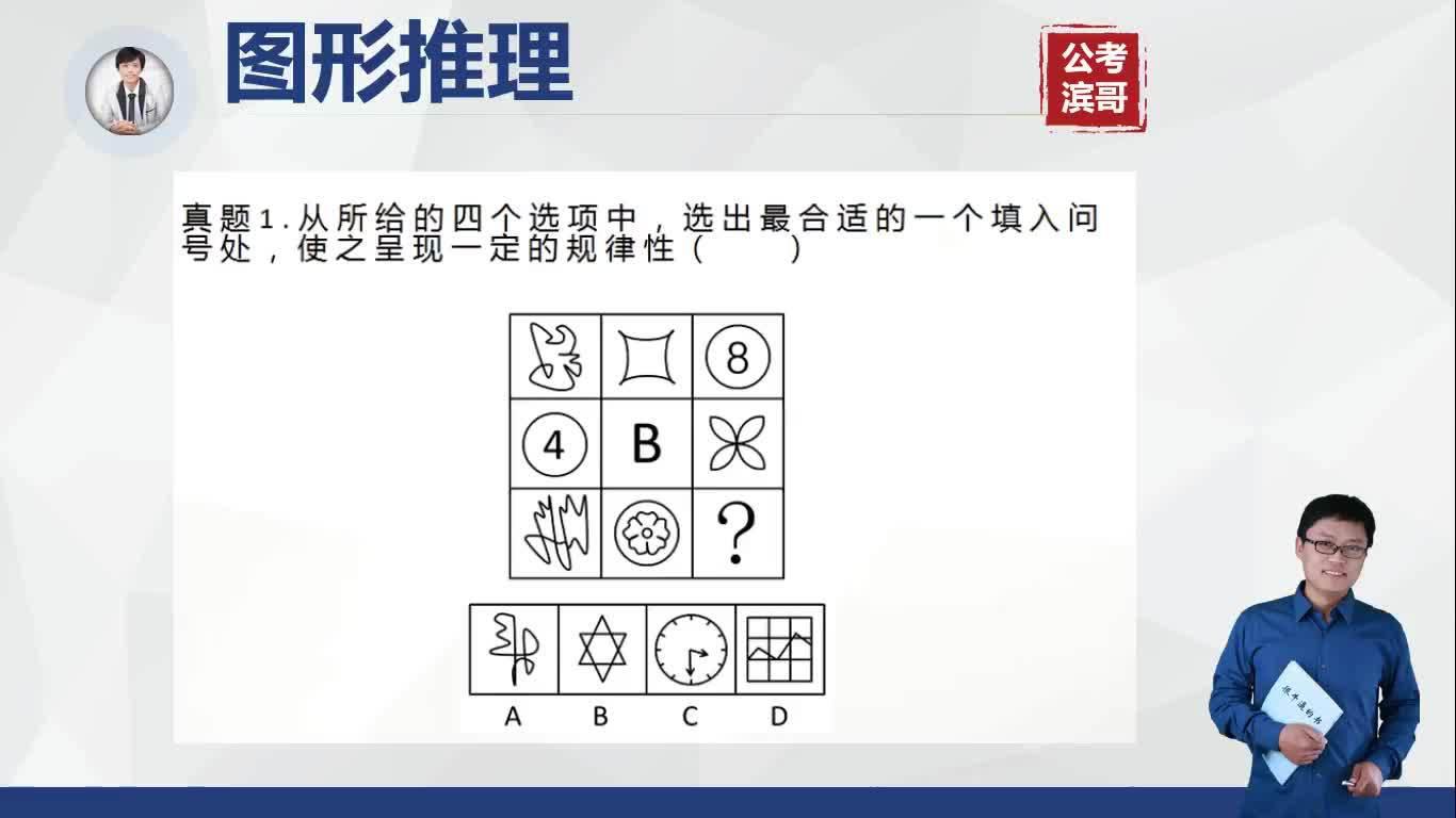 「公考微课堂」公务员考试图形推理之九宫格:封闭空间的数量