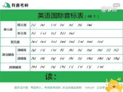 48个音标示范读音
