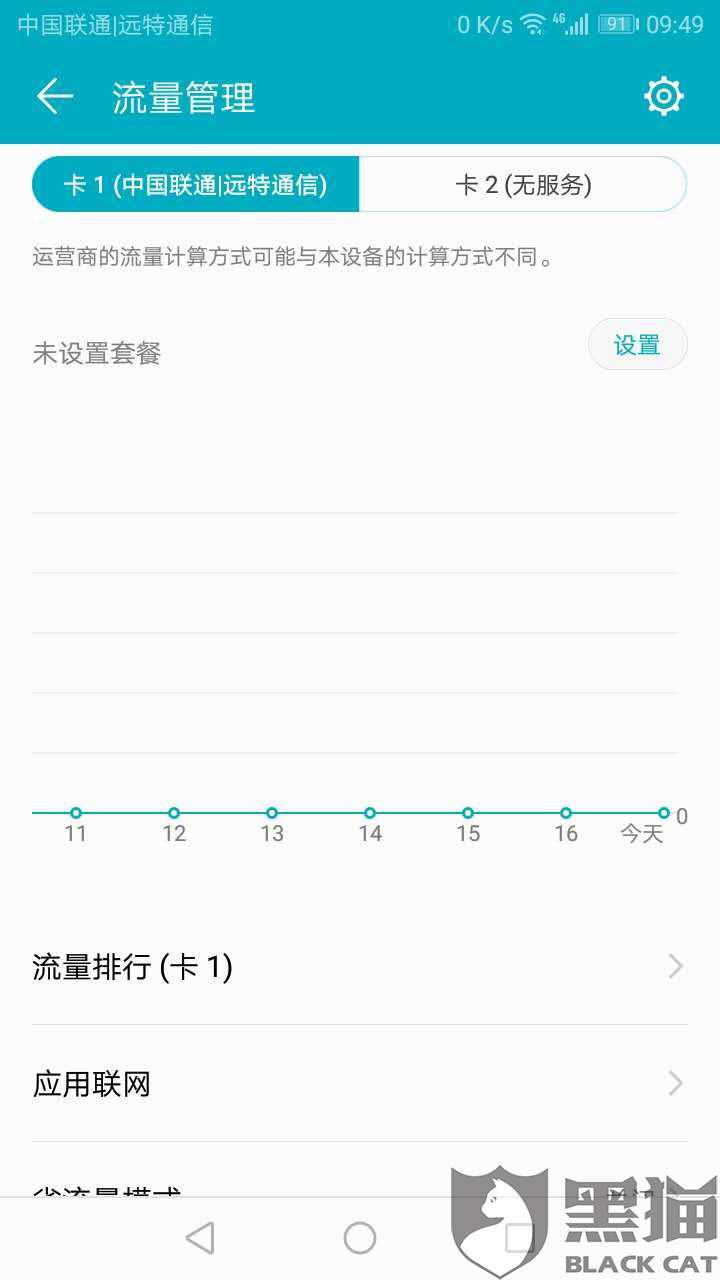 什么是数据流量通信费 f04d-iuzasxt2463109.jpg