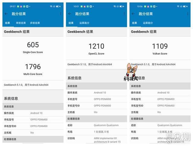 vivox6sa跑分,vivox7跑分 上图:vivo x50 pro geekbench 5跑分成绩实际测试结果来看,vivo x50