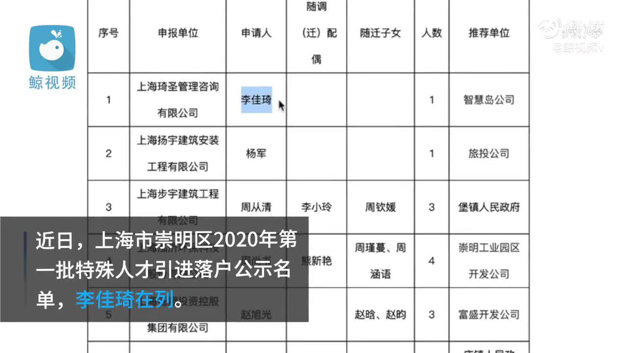 李佳琦|李佳琦即将落户上海 官方：按特殊人才引进正在公示