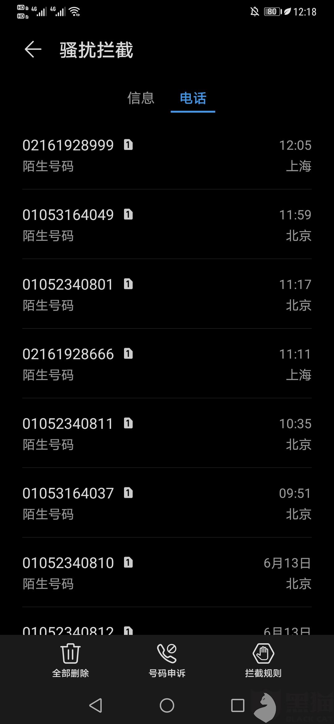 多次致电您电话无人接听/拒接/无法接通,无法与您取得联系,还请您保持