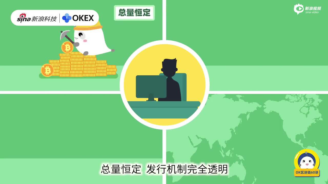 第29集:什么是比特币? 第29集:什么是比特币?