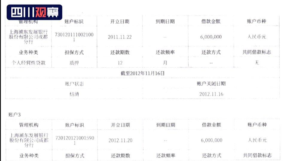 成都作假银行流水多少钱 新浪(移动端)