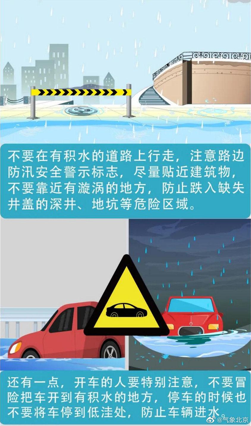 明日北京大到暴雨 收好这份城市内涝科普