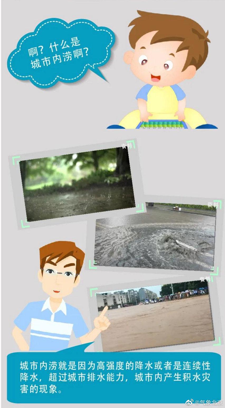 明日北京大到暴雨 收好这份城市内涝科普