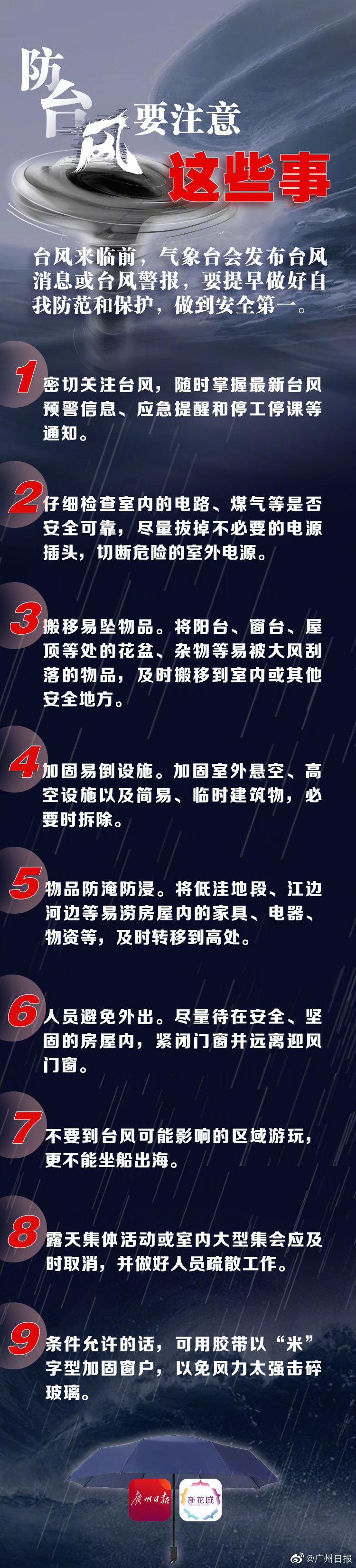 受台风“海高斯”登陆影响 广东省内部分列车停运