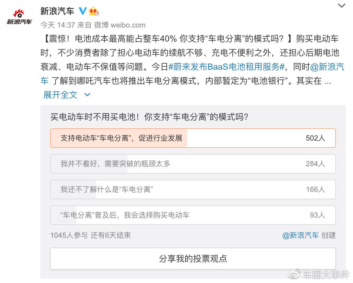 #新能源大牛说# 车电分离 奔跑的新势力应该收获掌声