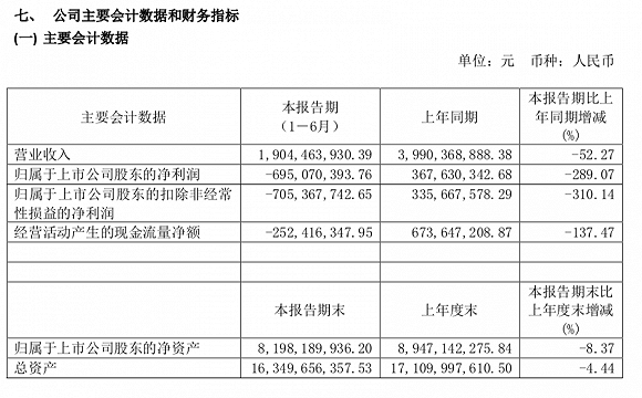 快餐厅运营计划书,快餐厅运营计划书怎么写