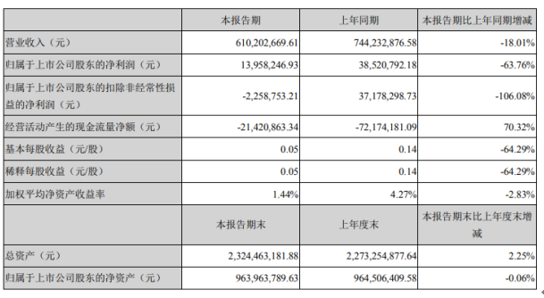 2020年上半年国内总g_半年腹肌男生不带脸(3)