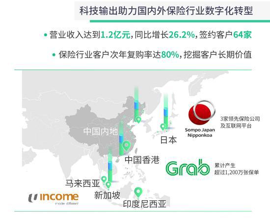 复安科技,复安科技有限公司