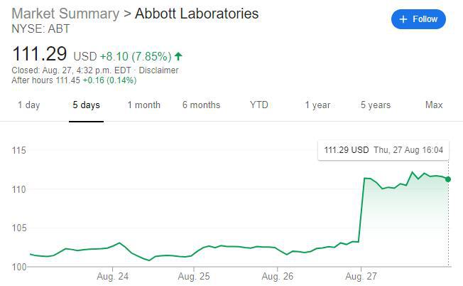 facebook股价走势图 9cca-iyhvyva5601282.jpg