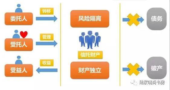 （图片来源：百度图库）