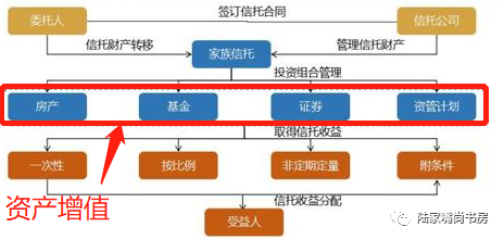   （图片来源：元时代智库整理）