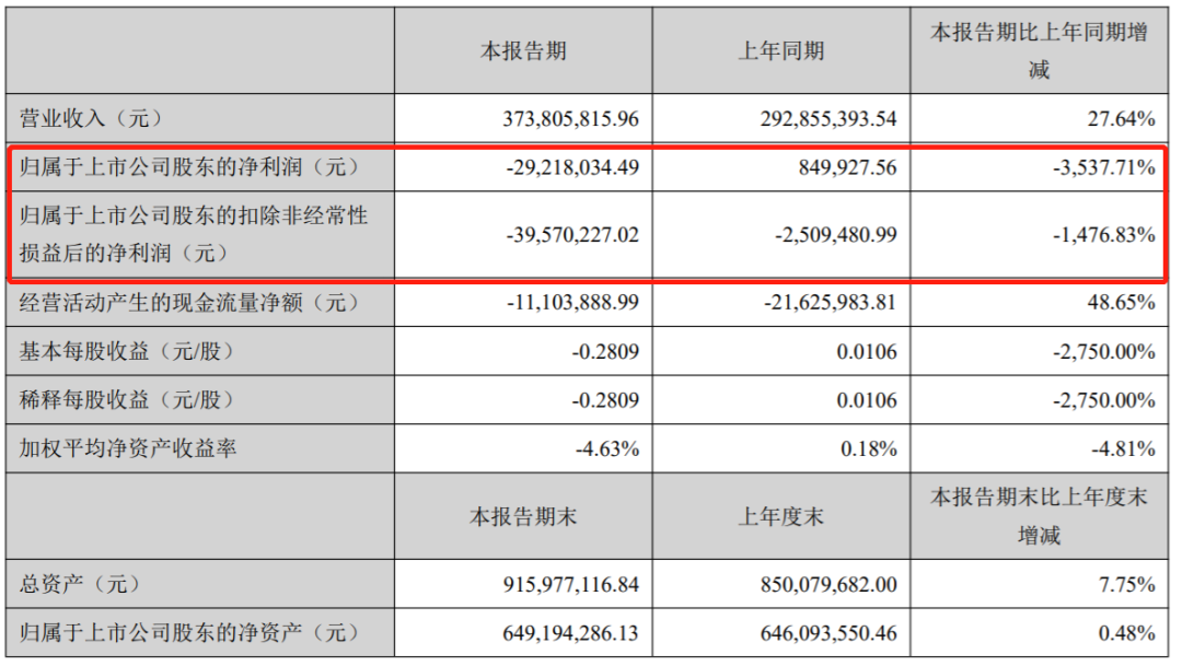 劳动人口输出_劳动镇人口(2)