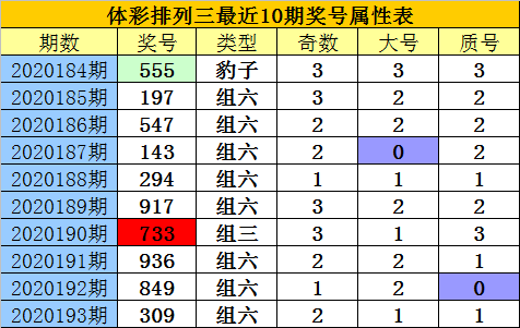 排列三开奖号码最新 9990-iypetiu8544695.png