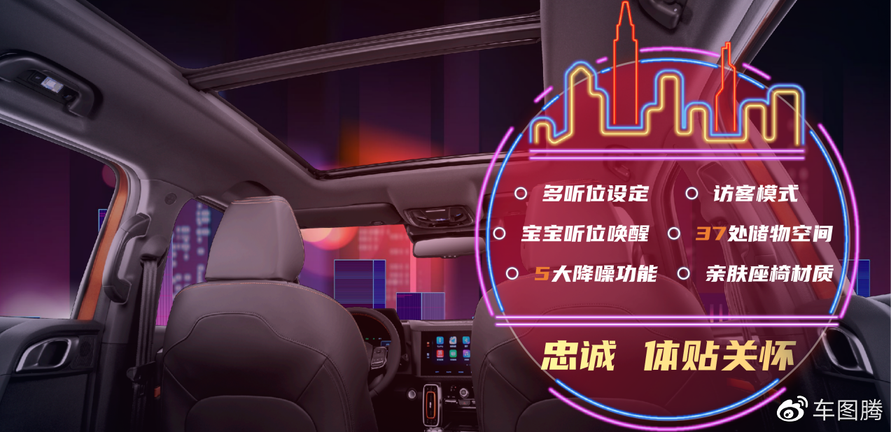 联合京东共创潮玩CP,哈弗大狗预售价12.5-14.6万元