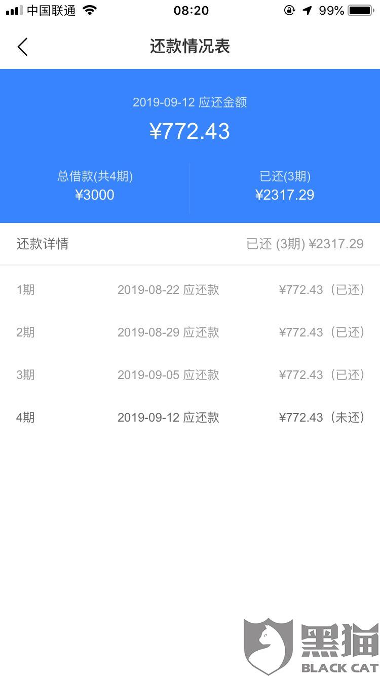 什么办法可以借到3000 9a28-izeysca0525544.jpg