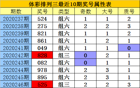 排列三开奖结果查询近三十期 778a-kcaeqzx4109133.png