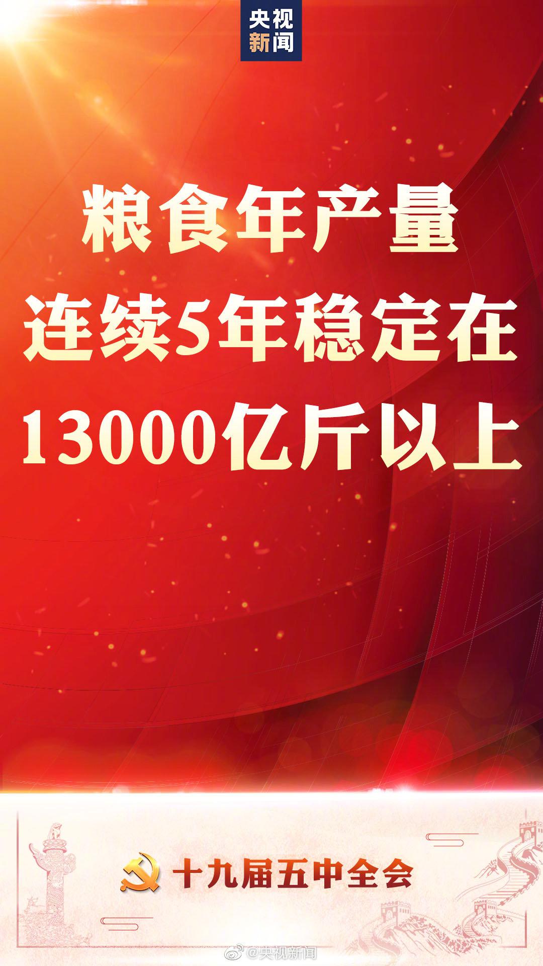 十九届五中贫困人口_十九届五中全会图片(3)