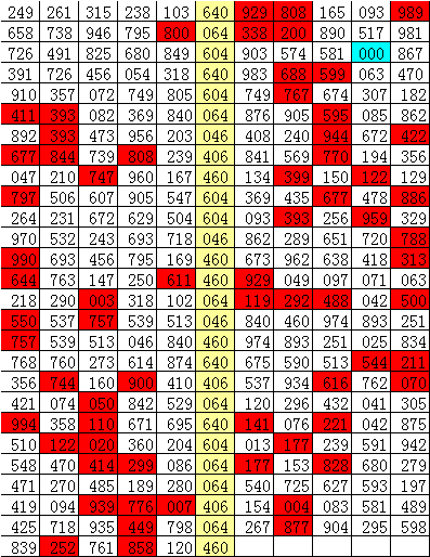 排列三开奖结果排列五一周开几次 8019-kcpxnwv4372772.png