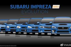 斯巴鲁Impreza WRX进化史，48年四代车型（1970-2018）