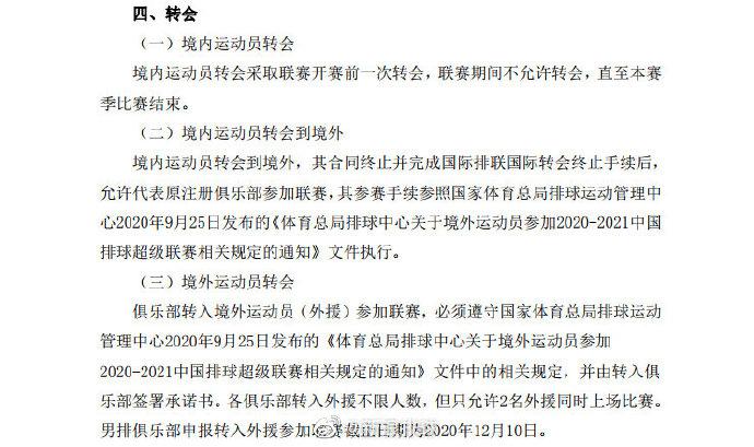 2020-21男排联赛赛制与女排类似 明年1月空场进行