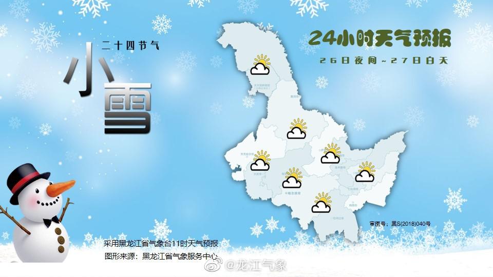 齐齐哈尔天气 2c85-kentcvx4767791.jpg