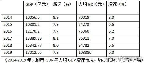 南京常住人口破930万_南京各区人口面积