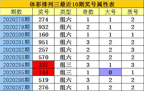 a305-keyancw6713466.png