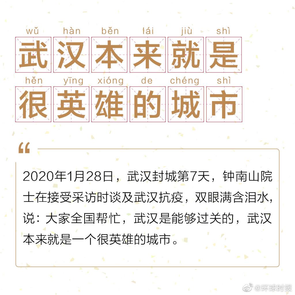 2020年是属什么的