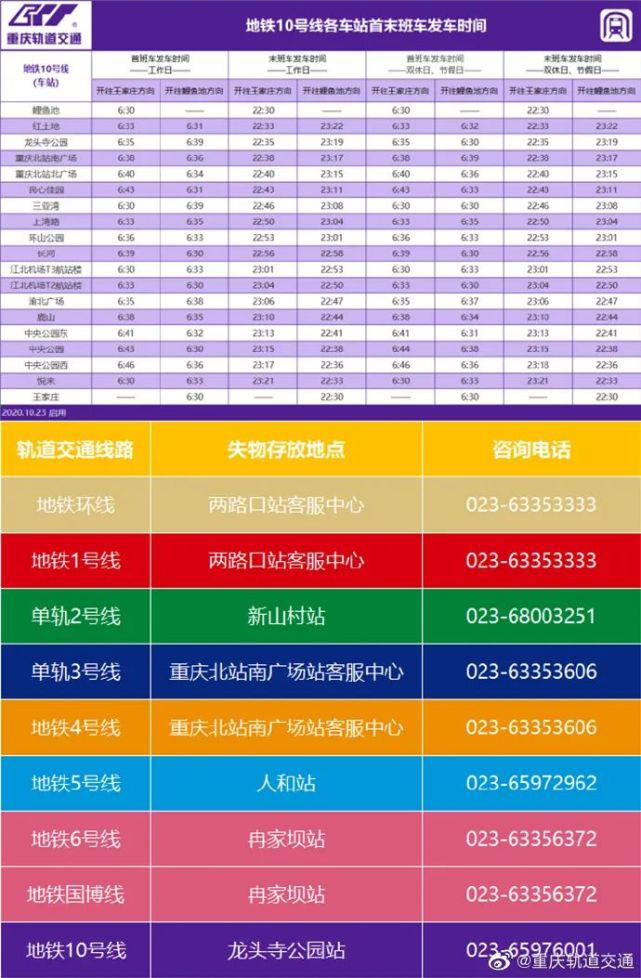 注意春节重庆各大商场营业时间有变部分景区暂停开放