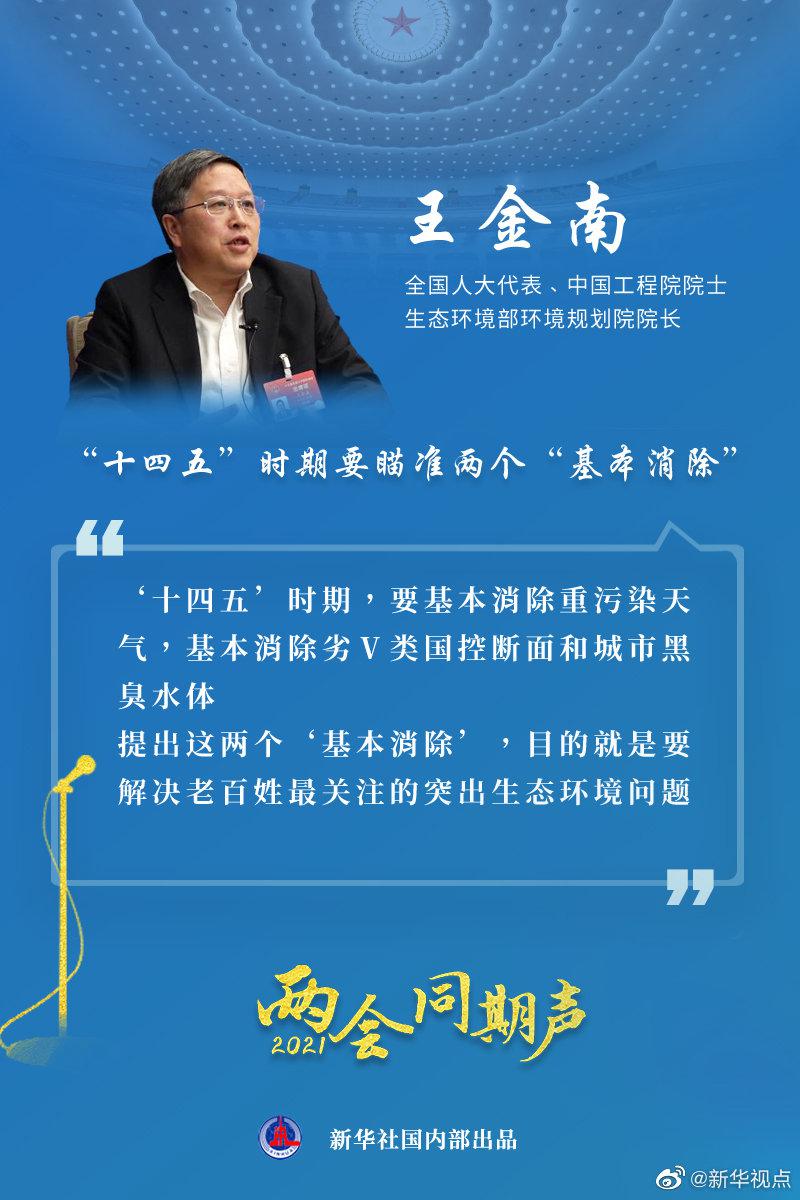 十三五规划和2035远景目标纲要 3f1a-kkxpcze4222984.jpg