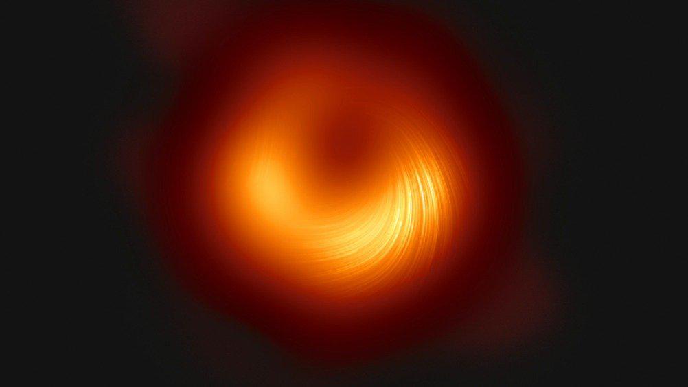 偏振光下M87超大质量黑洞